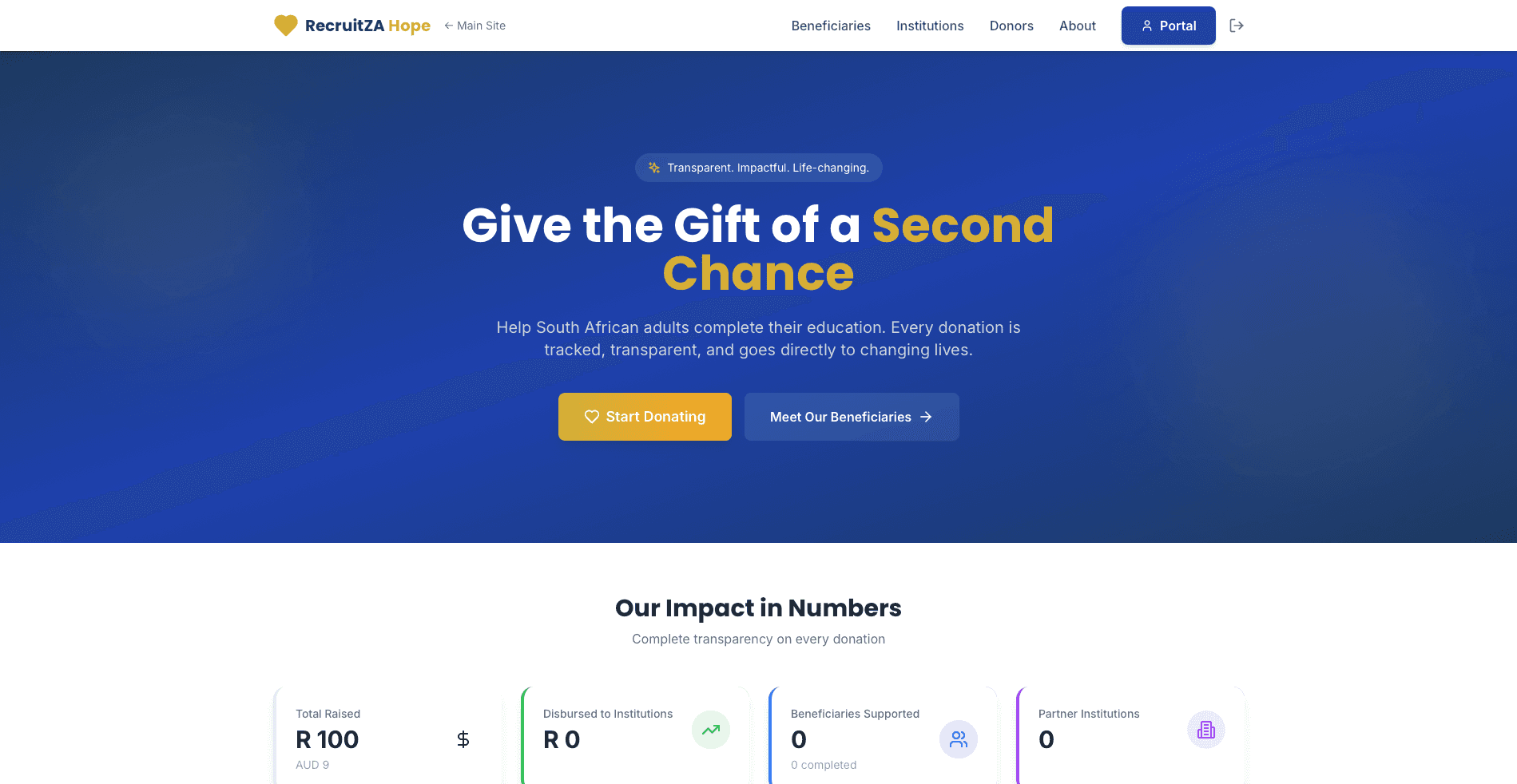 Hope by Recruitza
